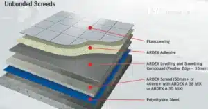 Unbonded Screed