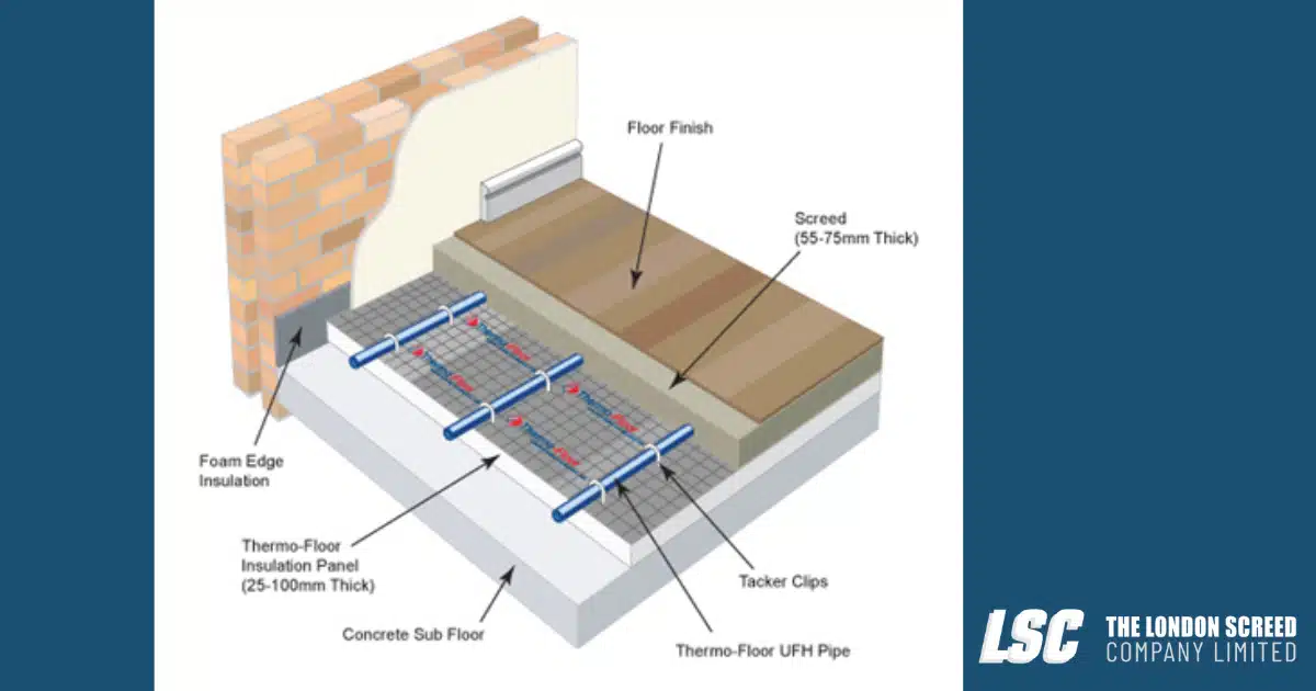 Key Benefits of Underfloor heating screed